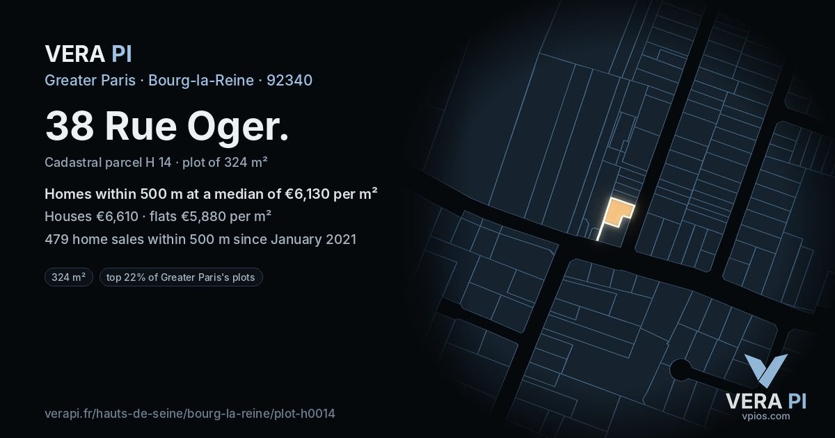 38 Rue Oger, Bourg-la-Reine at night – the plot lit, the parcels around coloured by the prices near them
