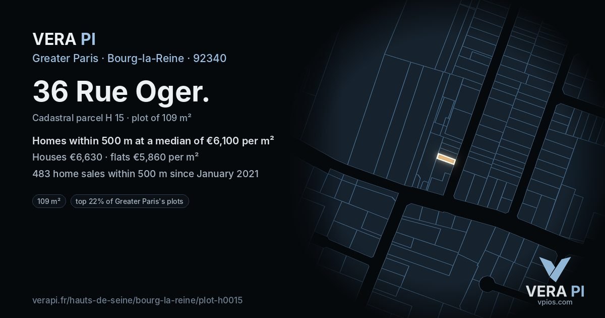 36 Rue Oger, Bourg-la-Reine at night – the plot lit, the parcels around coloured by the prices near them