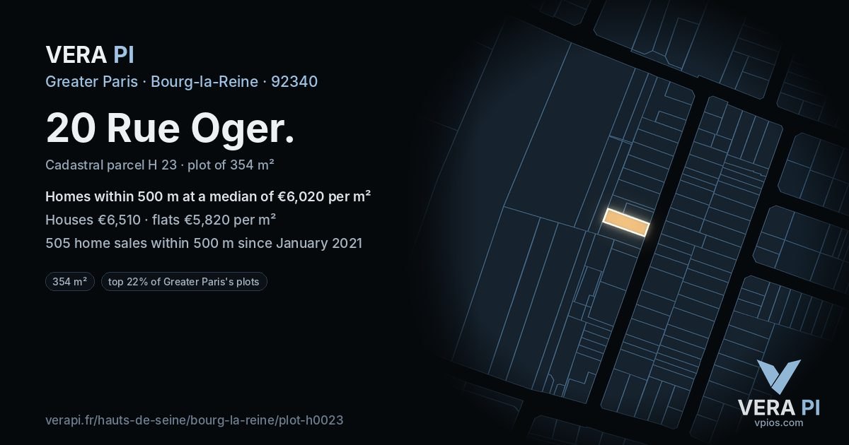 20 Rue Oger, Bourg-la-Reine at night – the plot lit, the parcels around coloured by the prices near them