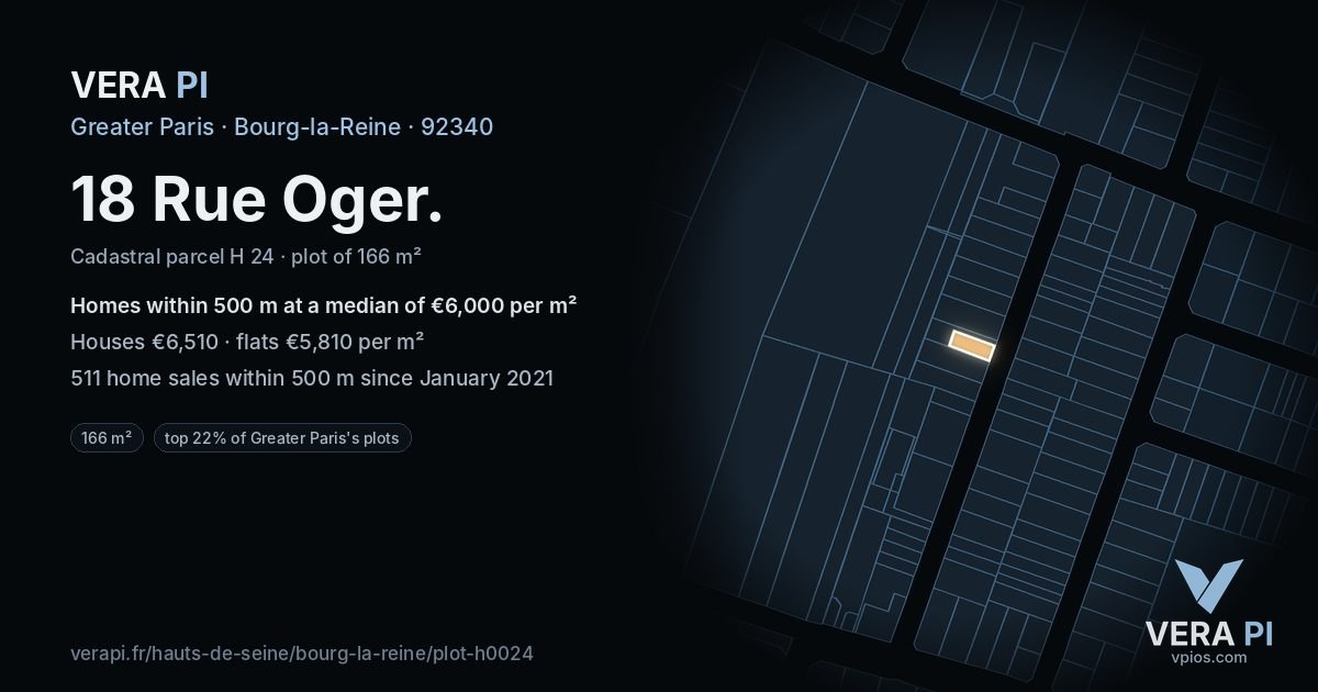 18 Rue Oger, Bourg-la-Reine at night – the plot lit, the parcels around coloured by the prices near them