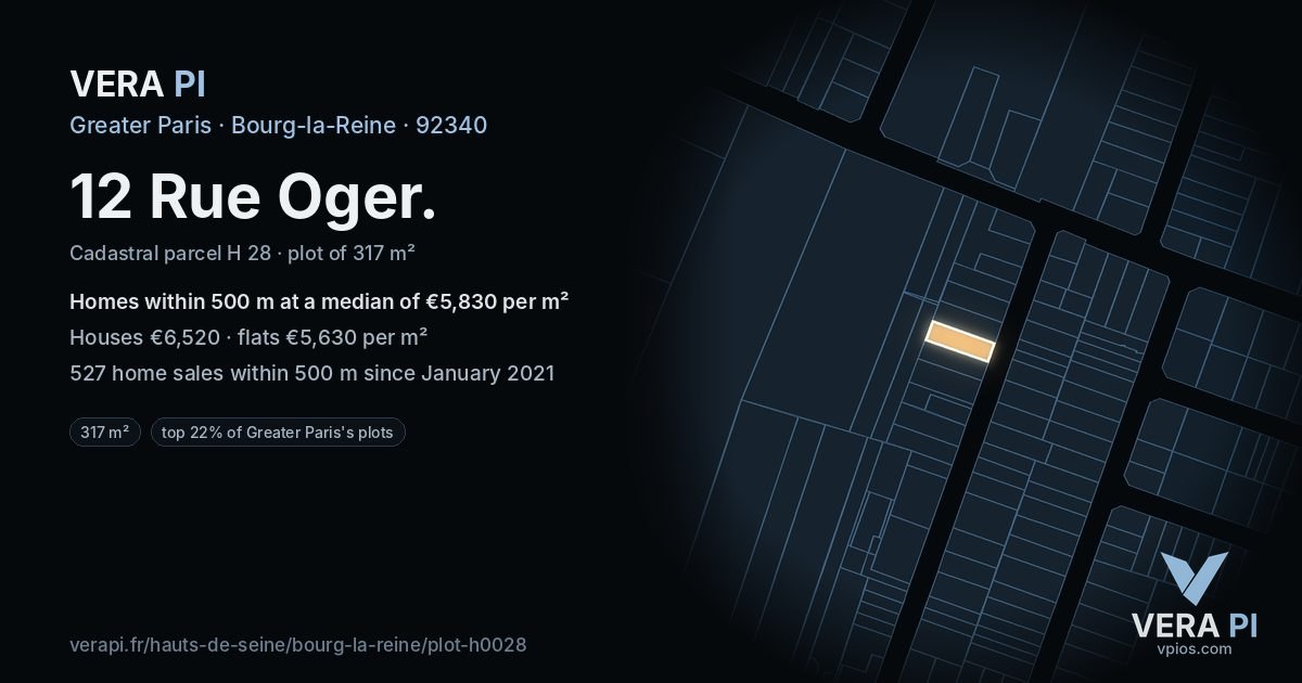 12 Rue Oger, Bourg-la-Reine at night – the plot lit, the parcels around coloured by the prices near them