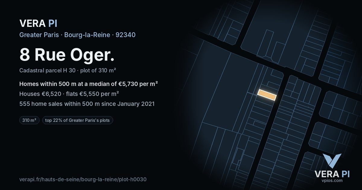 8 Rue Oger, Bourg-la-Reine at night – the plot lit, the parcels around coloured by the prices near them