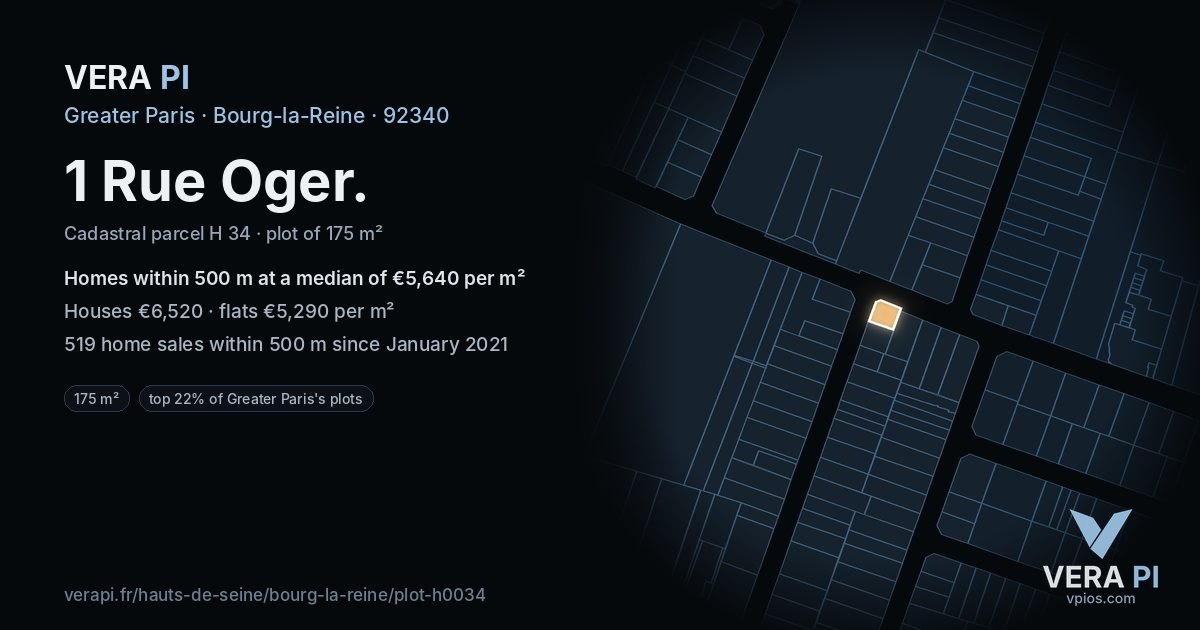 1 Rue Oger, Bourg-la-Reine at night – the plot lit, the parcels around coloured by the prices near them