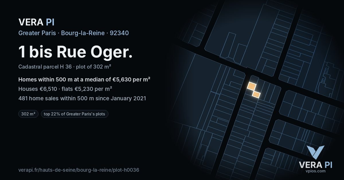 1 bis Rue Oger, Bourg-la-Reine at night – the plot lit, the parcels around coloured by the prices near them