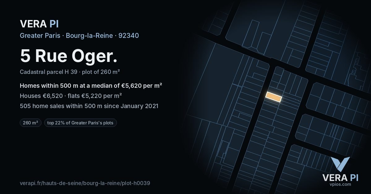 5 Rue Oger, Bourg-la-Reine at night – the plot lit, the parcels around coloured by the prices near them