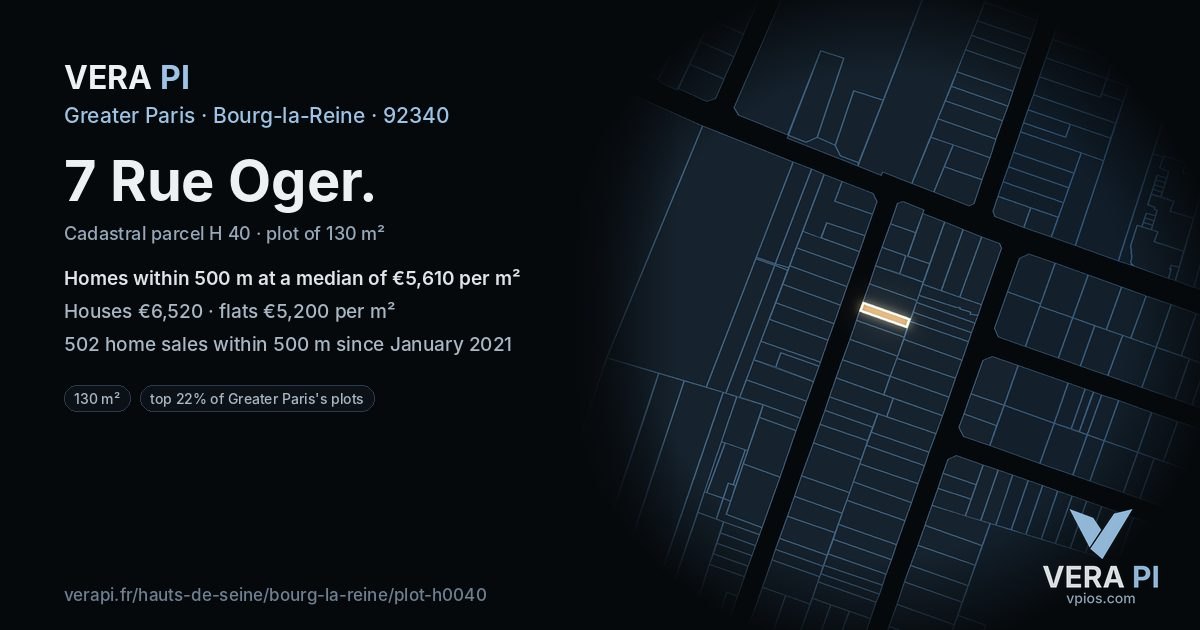 7 Rue Oger, Bourg-la-Reine at night – the plot lit, the parcels around coloured by the prices near them
