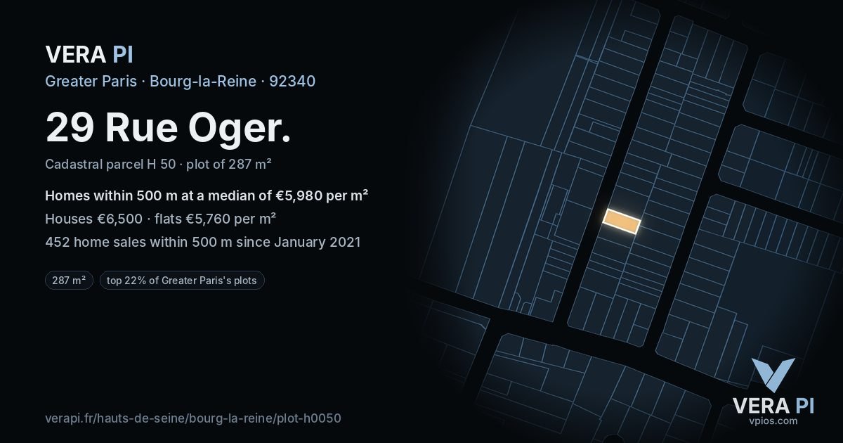 29 Rue Oger, Bourg-la-Reine at night – the plot lit, the parcels around coloured by the prices near them