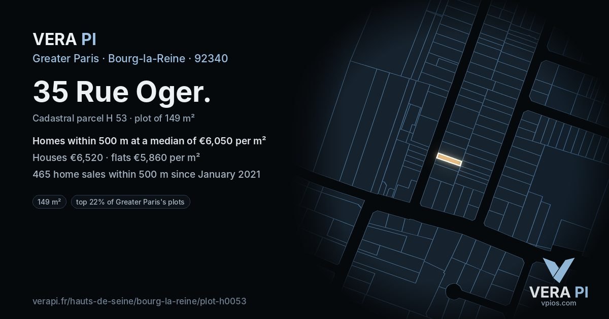 35 Rue Oger, Bourg-la-Reine at night – the plot lit, the parcels around coloured by the prices near them