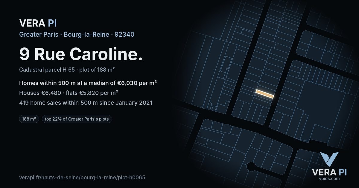 9 Rue Caroline, Bourg-la-Reine at night – the plot lit, the parcels around coloured by the prices near them