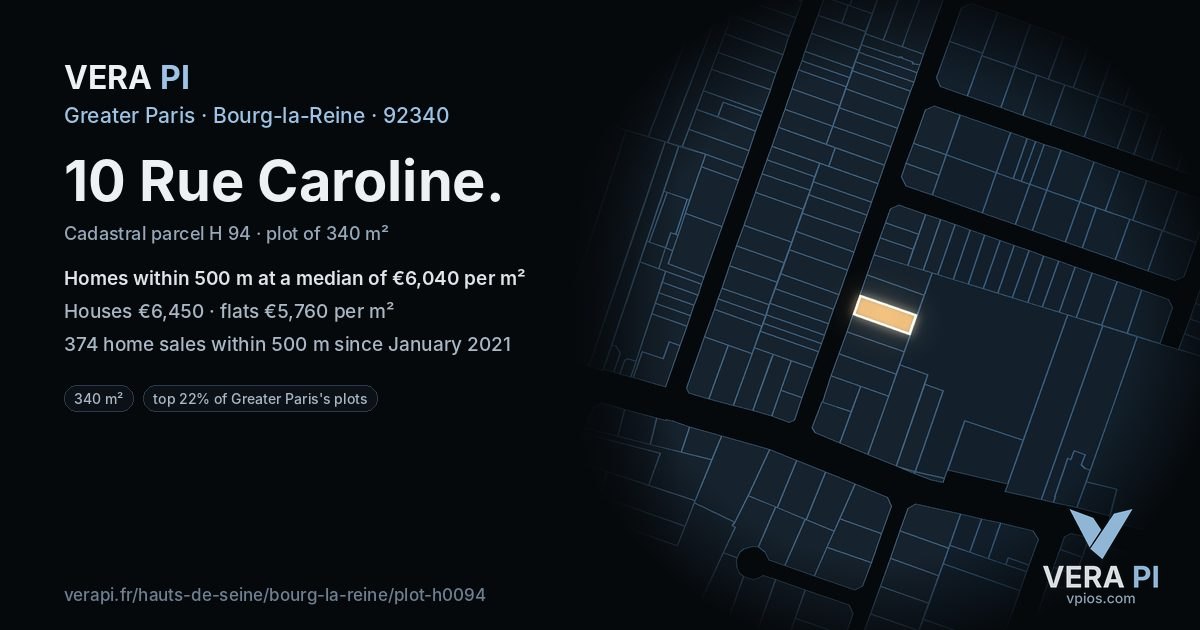 10 Rue Caroline, Bourg-la-Reine at night – the plot lit, the parcels around coloured by the prices near them