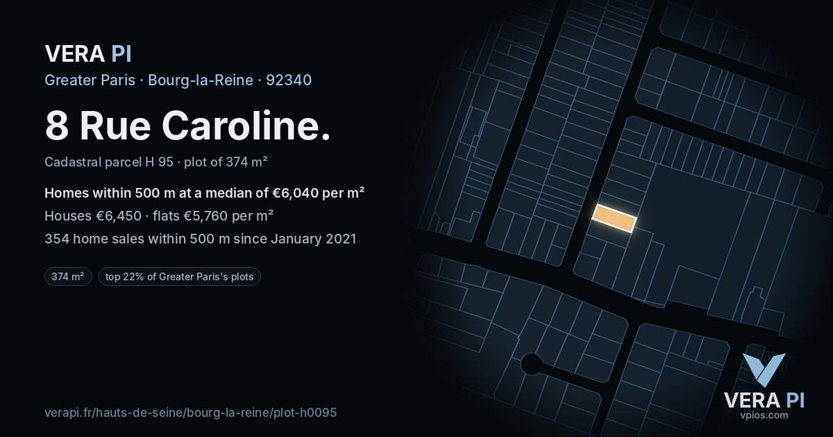 8 Rue Caroline, Bourg-la-Reine at night – the plot lit, the parcels around coloured by the prices near them