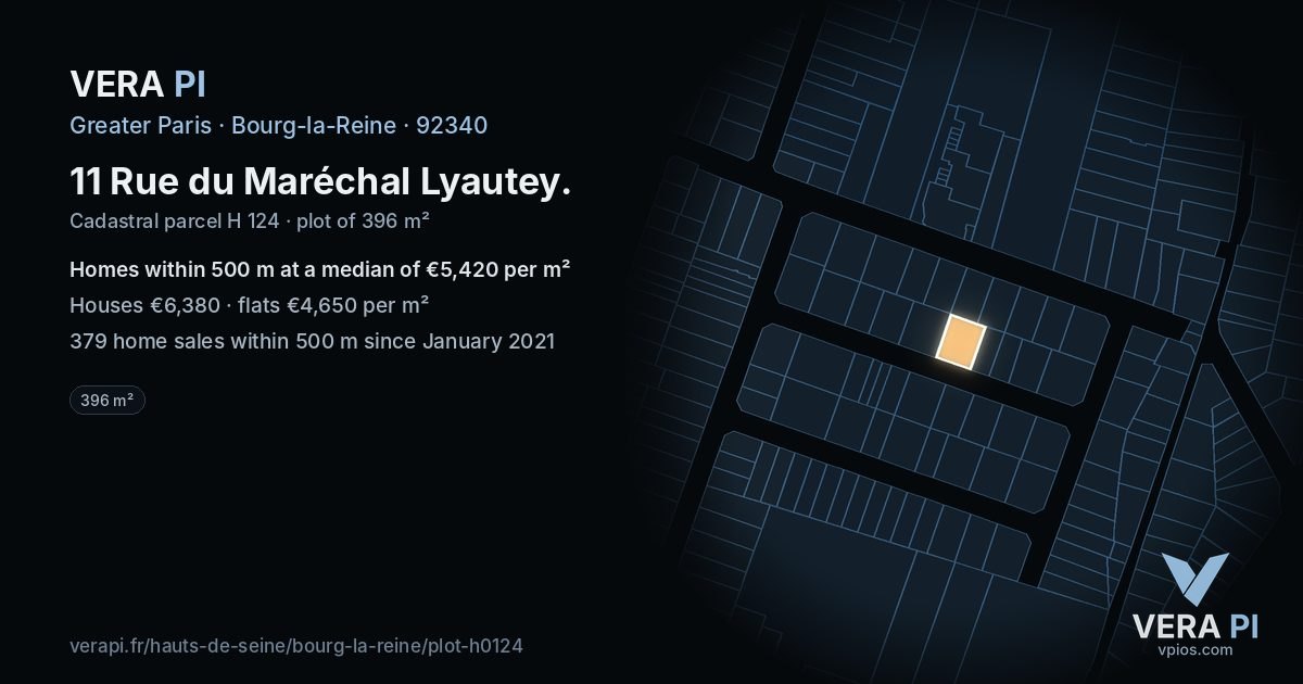 11 Rue du Maréchal Lyautey, Bourg-la-Reine at night – the plot lit, the parcels around coloured by the prices near them
