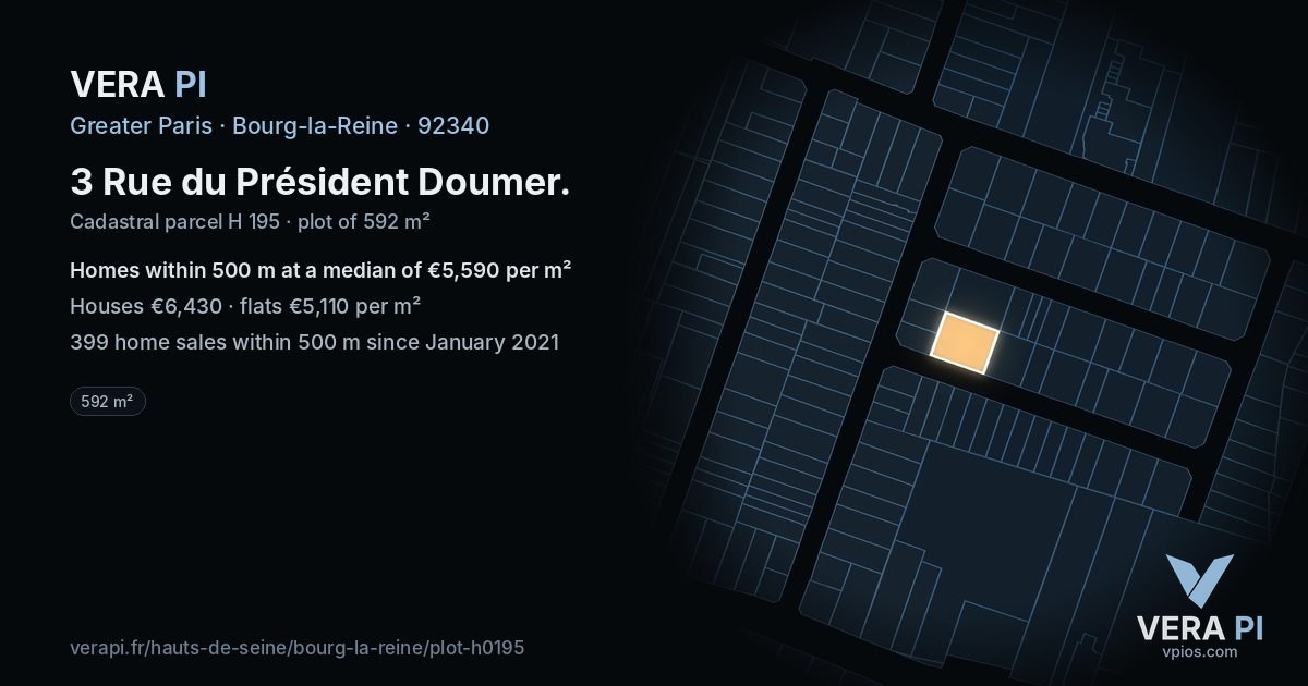 3 Rue du Président Doumer, Bourg-la-Reine at night – the plot lit, the parcels around coloured by the prices near them