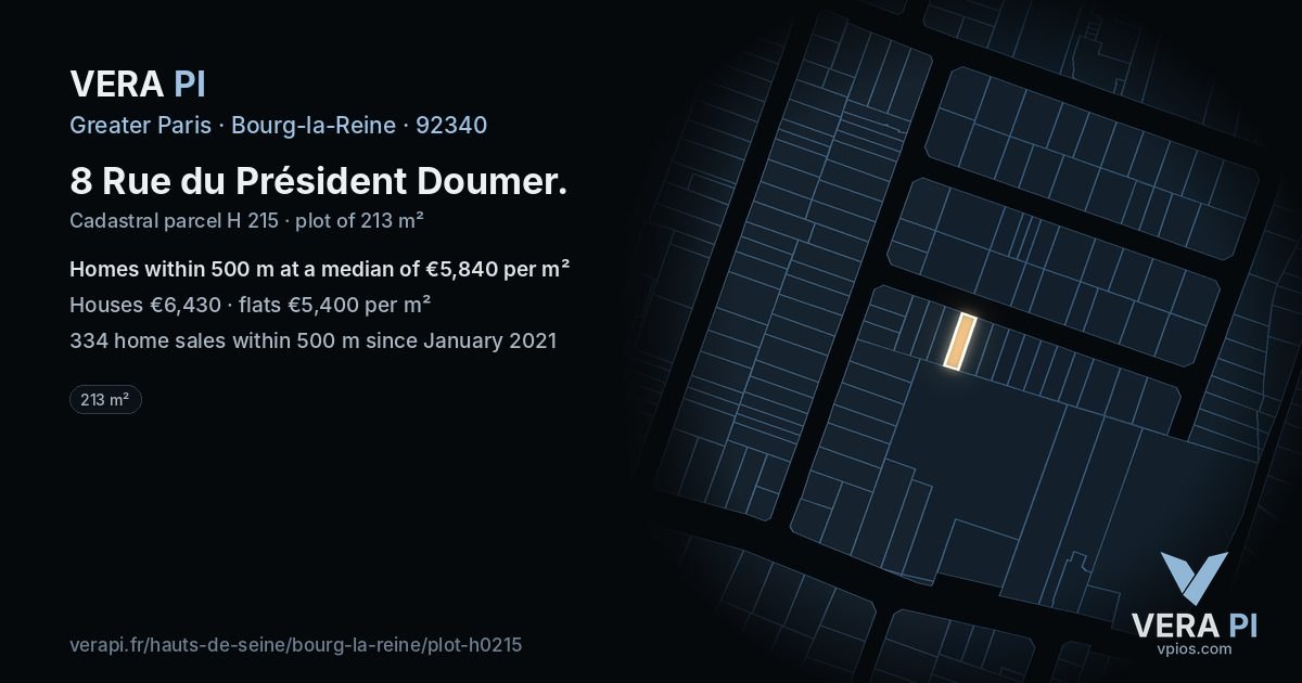 8 Rue du Président Doumer, Bourg-la-Reine at night – the plot lit, the parcels around coloured by the prices near them