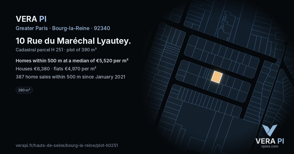 10 Rue du Maréchal Lyautey, Bourg-la-Reine at night – the plot lit, the parcels around coloured by the prices near them
