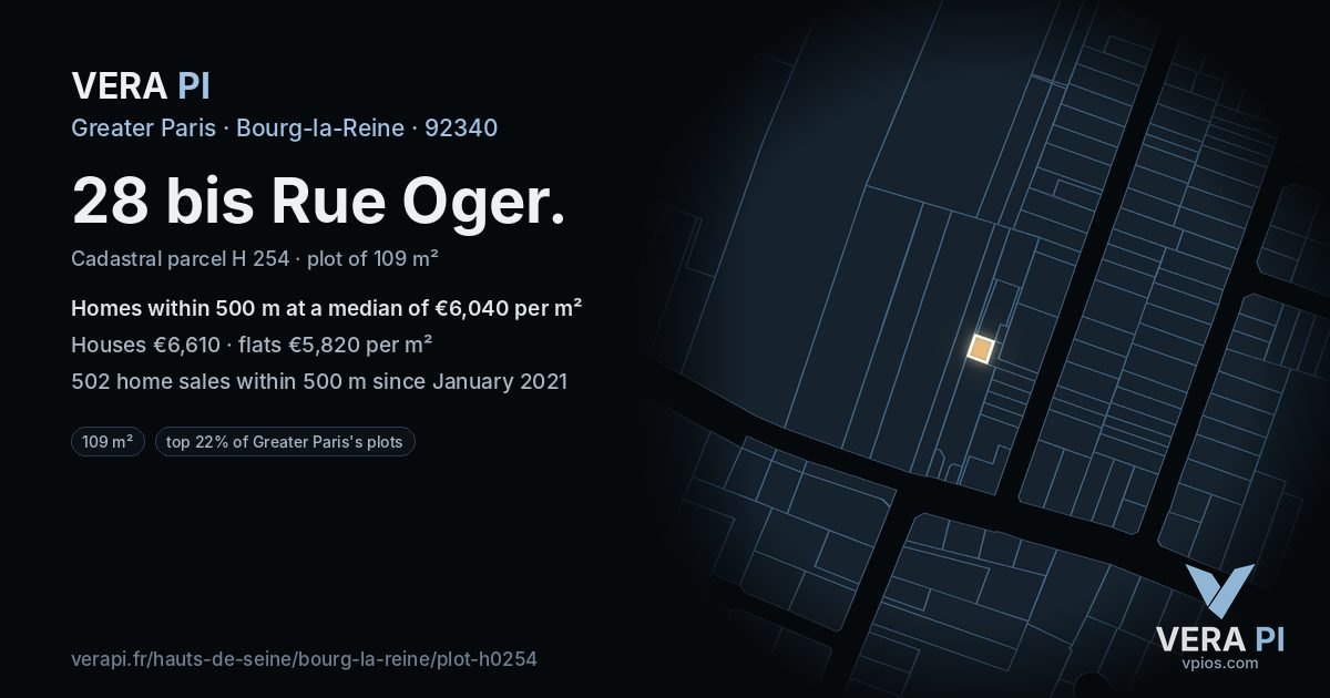 28 bis Rue Oger, Bourg-la-Reine at night – the plot lit, the parcels around coloured by the prices near them
