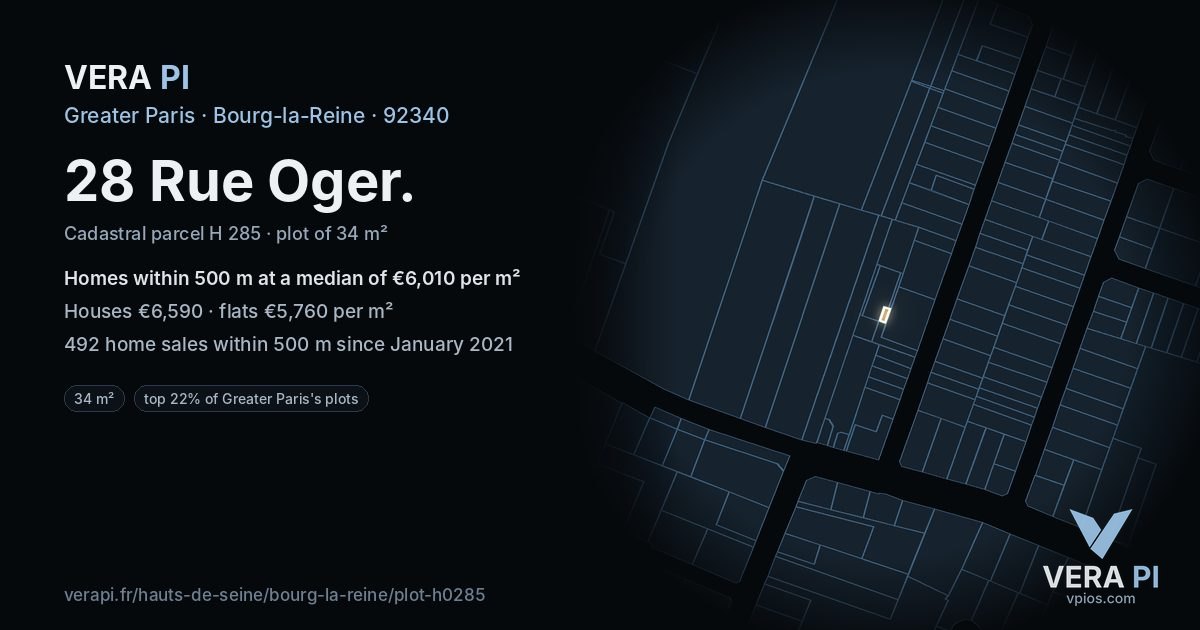 28 Rue Oger, Bourg-la-Reine at night – the plot lit, the parcels around coloured by the prices near them