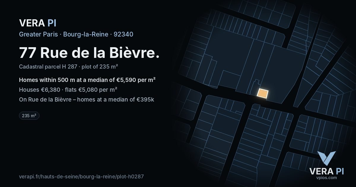 77 Rue de la Bièvre, Bourg-la-Reine at night – the plot lit, the parcels around coloured by the prices near them