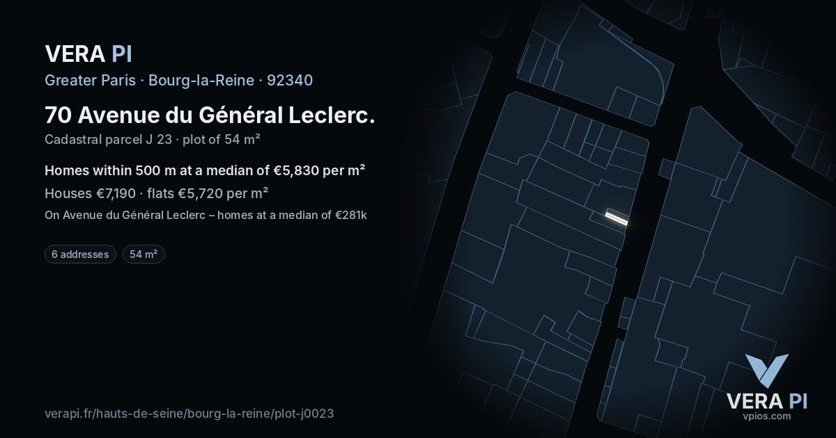 70 Avenue du Général Leclerc, Bourg-la-Reine at night – the plot lit, the parcels around coloured by the prices near them