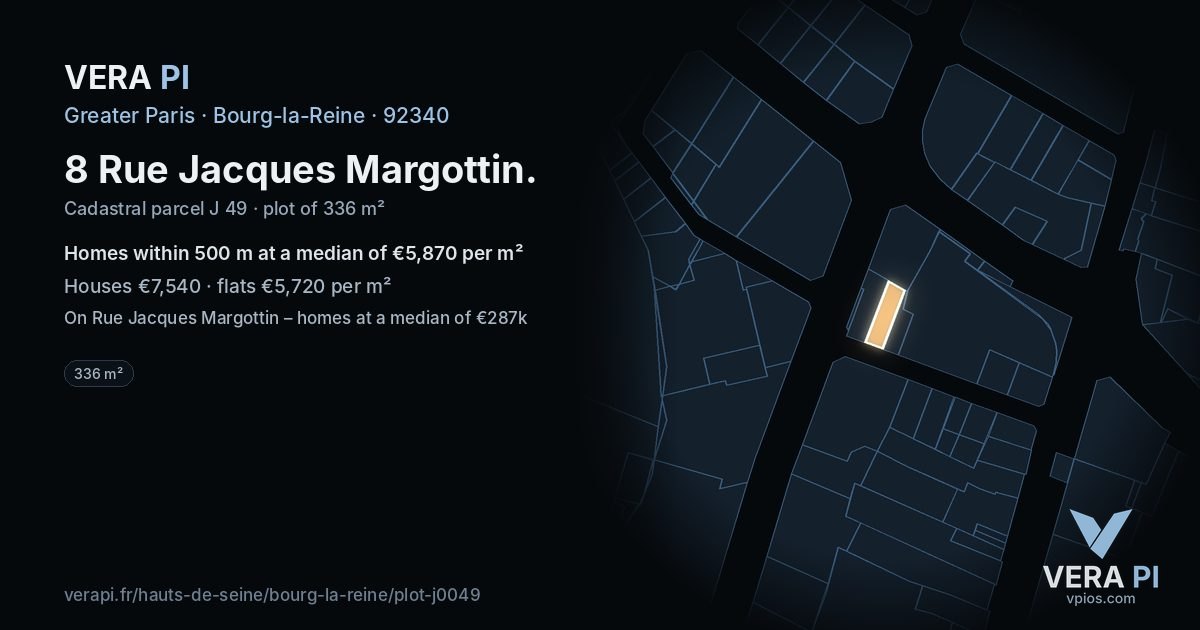 8 Rue Jacques Margottin, Bourg-la-Reine at night – the plot lit, the parcels around coloured by the prices near them