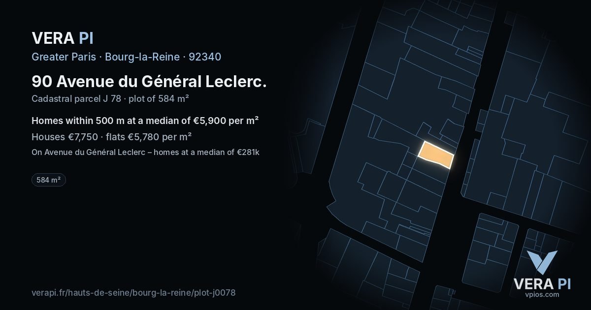 90 Avenue du Général Leclerc, Bourg-la-Reine at night – the plot lit, the parcels around coloured by the prices near them