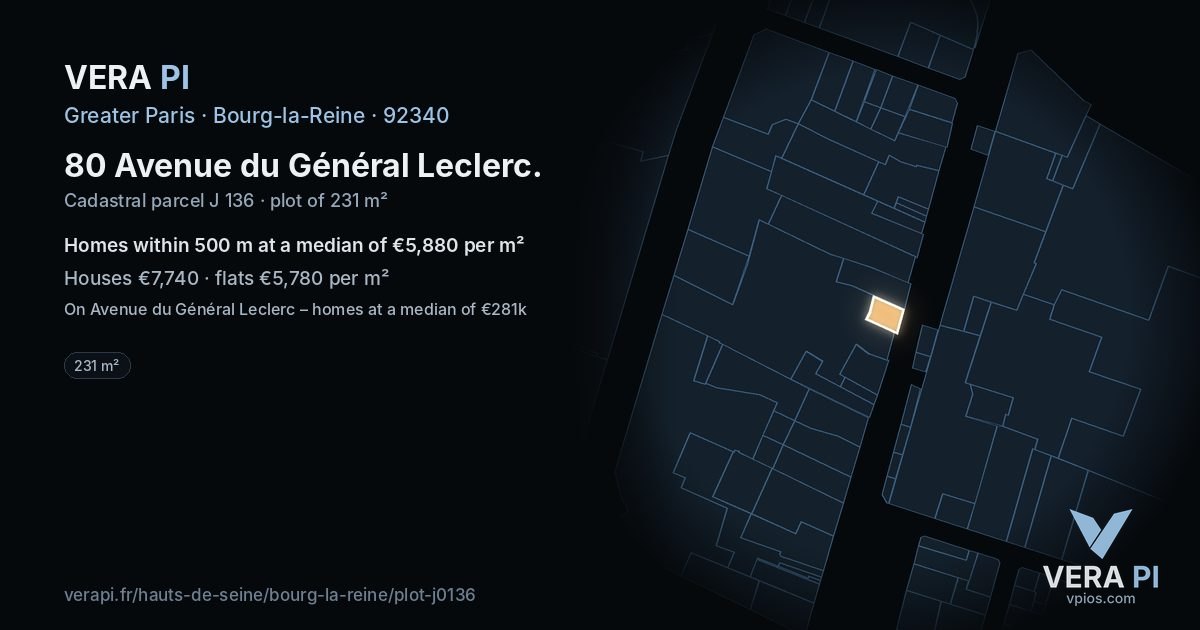 80 Avenue du Général Leclerc, Bourg-la-Reine at night – the plot lit, the parcels around coloured by the prices near them