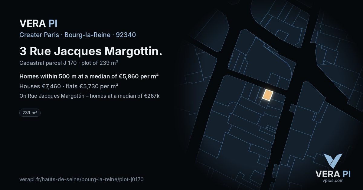 3 Rue Jacques Margottin, Bourg-la-Reine at night – the plot lit, the parcels around coloured by the prices near them