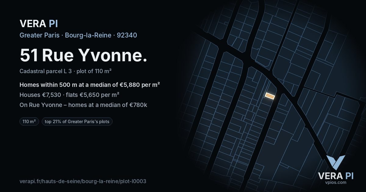 51 Rue Yvonne, Bourg-la-Reine at night – the plot lit, the parcels around coloured by the prices near them