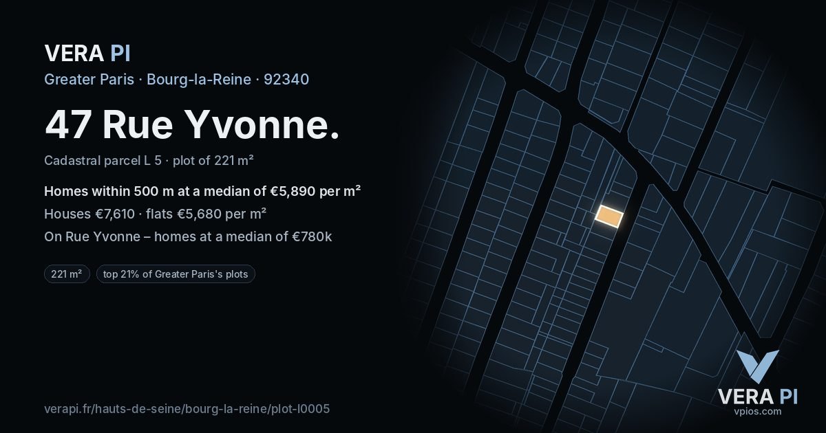 47 Rue Yvonne, Bourg-la-Reine at night – the plot lit, the parcels around coloured by the prices near them