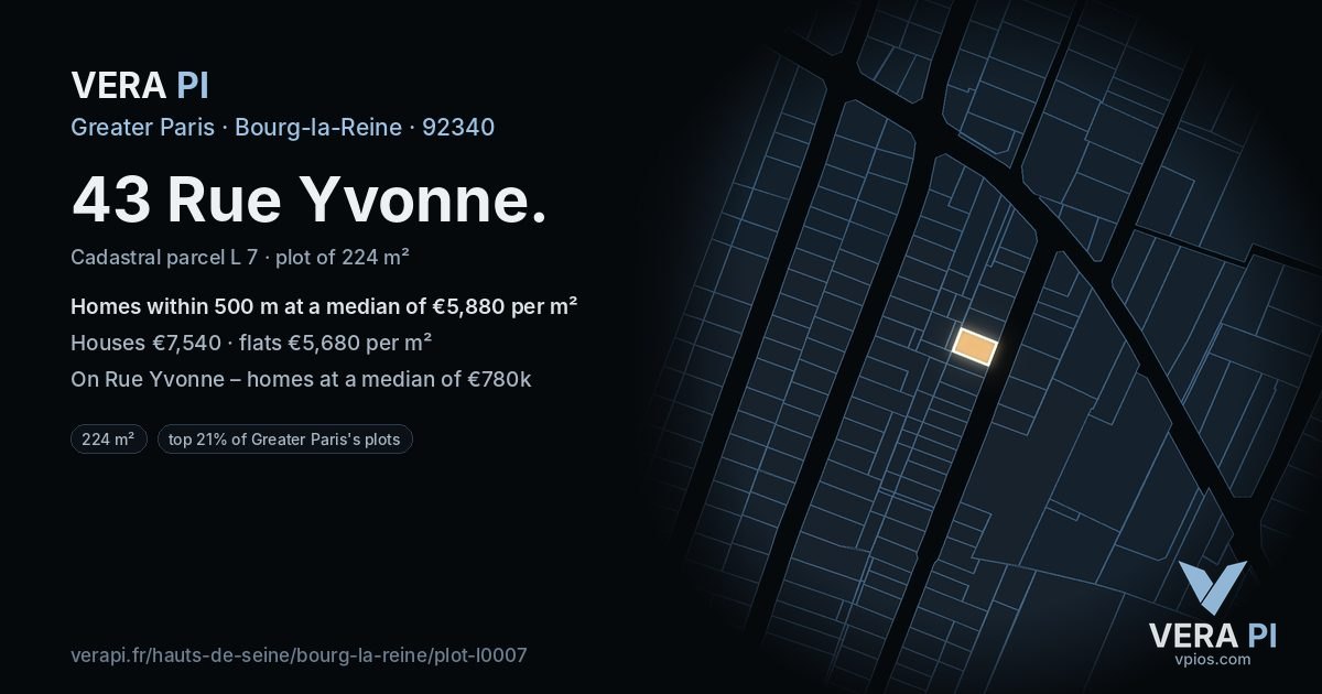 43 Rue Yvonne, Bourg-la-Reine at night – the plot lit, the parcels around coloured by the prices near them