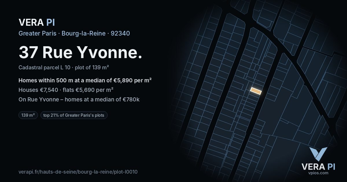 37 Rue Yvonne, Bourg-la-Reine at night – the plot lit, the parcels around coloured by the prices near them