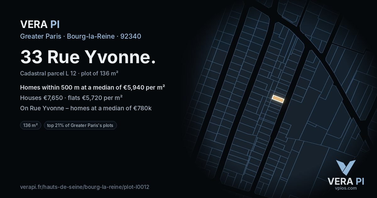33 Rue Yvonne, Bourg-la-Reine at night – the plot lit, the parcels around coloured by the prices near them