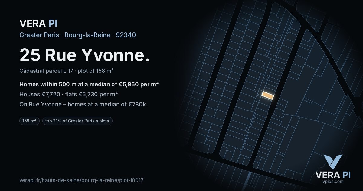 25 Rue Yvonne, Bourg-la-Reine at night – the plot lit, the parcels around coloured by the prices near them