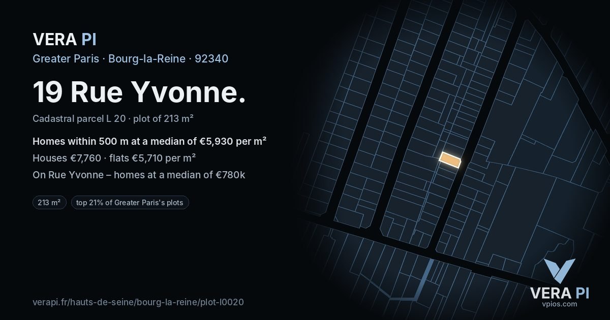 19 Rue Yvonne, Bourg-la-Reine at night – the plot lit, the parcels around coloured by the prices near them
