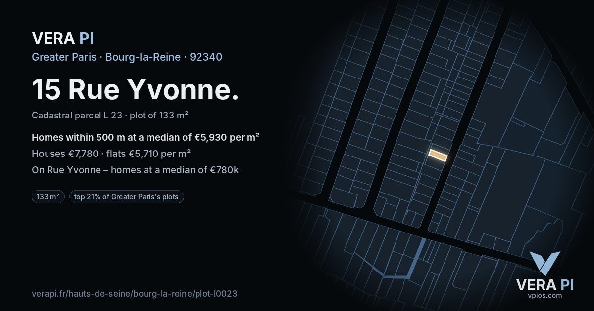 15 Rue Yvonne, Bourg-la-Reine at night – the plot lit, the parcels around coloured by the prices near them