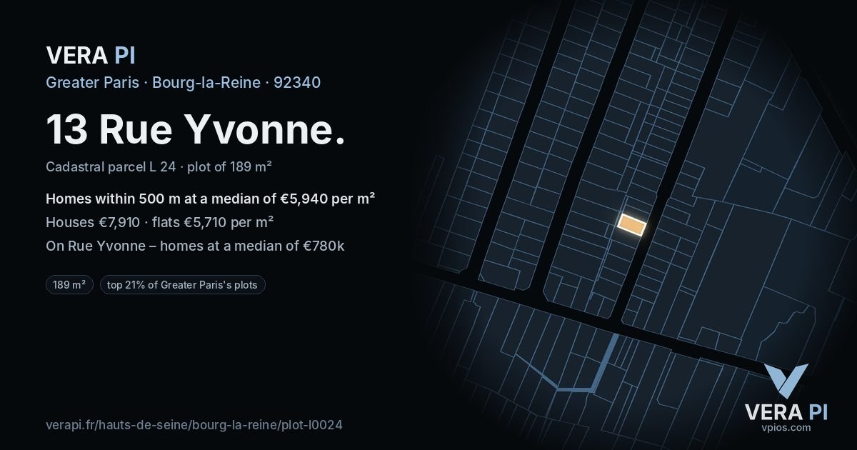 13 Rue Yvonne, Bourg-la-Reine at night – the plot lit, the parcels around coloured by the prices near them