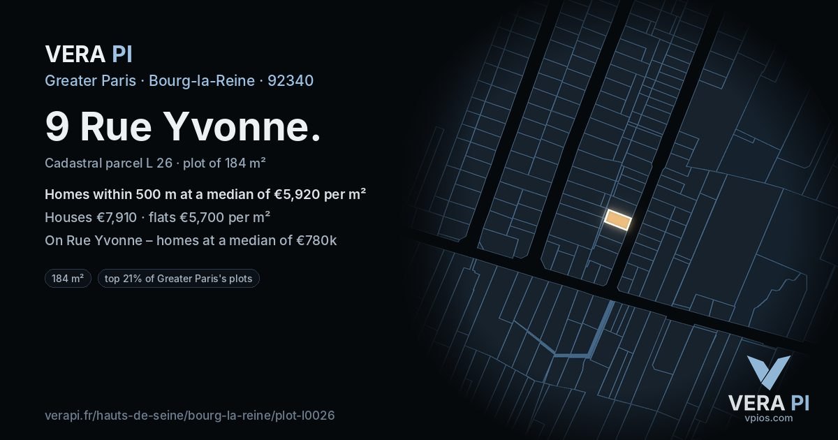 9 Rue Yvonne, Bourg-la-Reine at night – the plot lit, the parcels around coloured by the prices near them