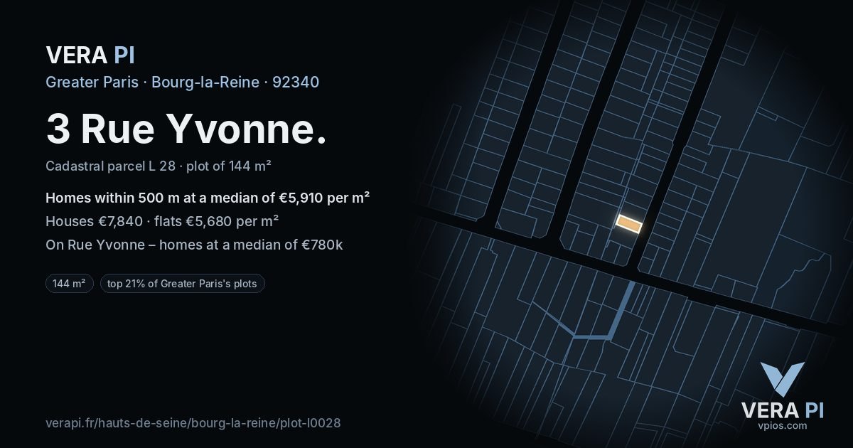 3 Rue Yvonne, Bourg-la-Reine at night – the plot lit, the parcels around coloured by the prices near them