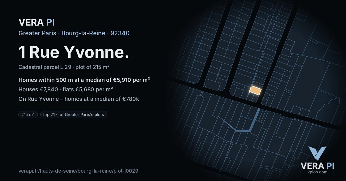 1 Rue Yvonne, Bourg-la-Reine at night – the plot lit, the parcels around coloured by the prices near them