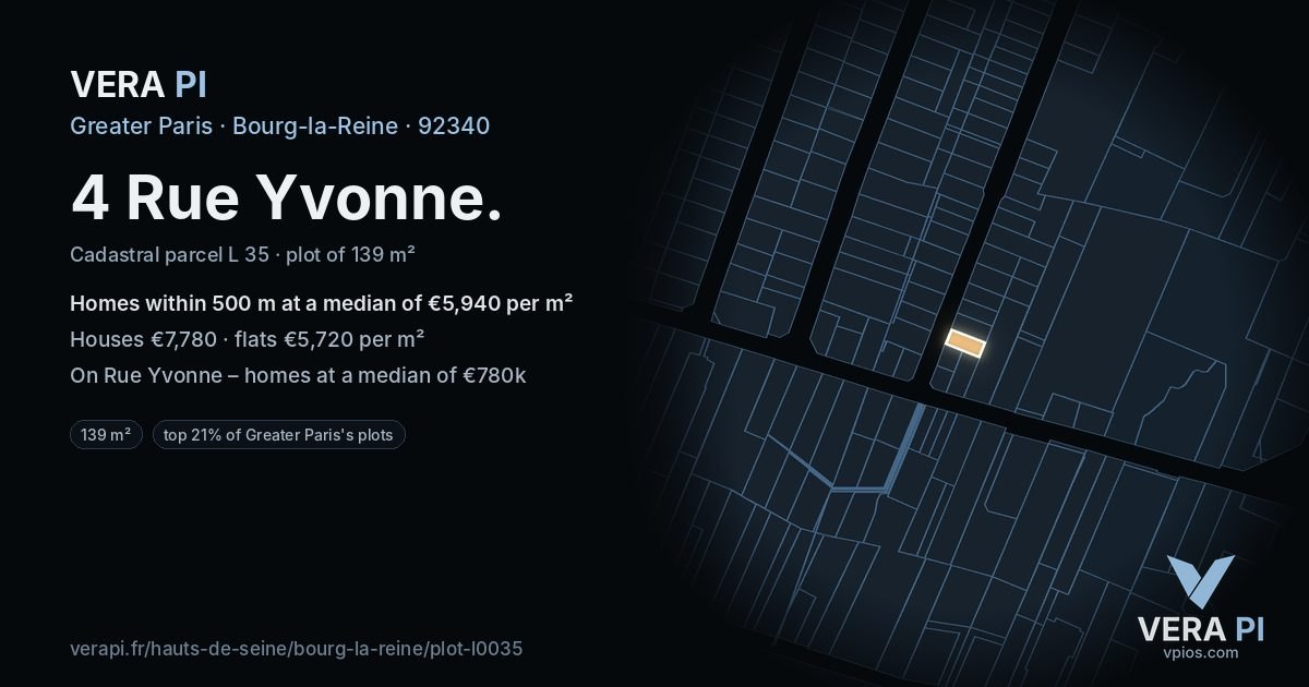 4 Rue Yvonne, Bourg-la-Reine at night – the plot lit, the parcels around coloured by the prices near them