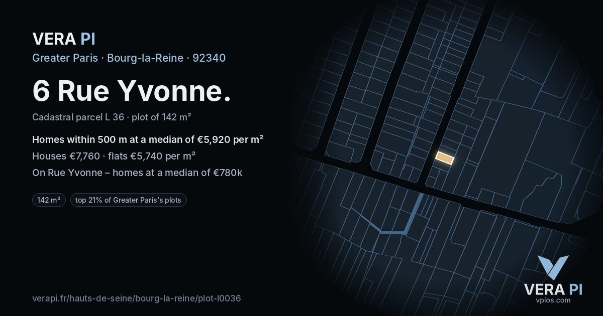 6 Rue Yvonne, Bourg-la-Reine at night – the plot lit, the parcels around coloured by the prices near them