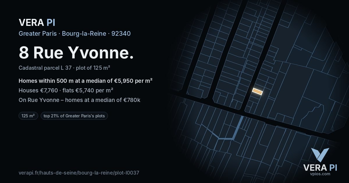 8 Rue Yvonne, Bourg-la-Reine at night – the plot lit, the parcels around coloured by the prices near them