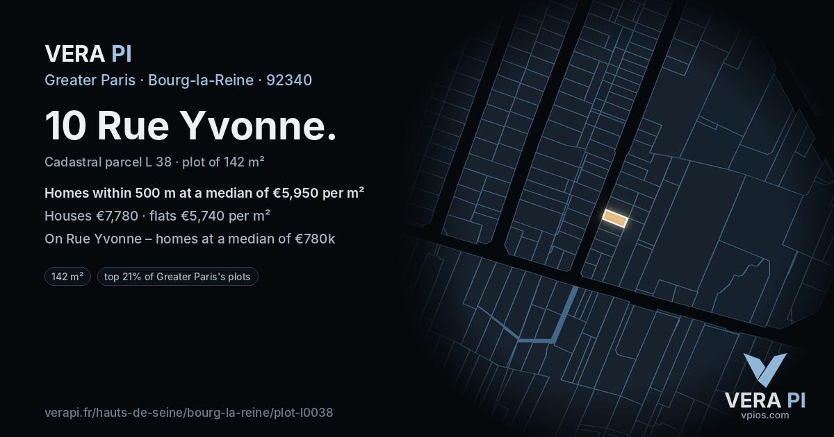 10 Rue Yvonne, Bourg-la-Reine at night – the plot lit, the parcels around coloured by the prices near them