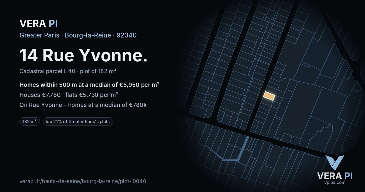 14 Rue Yvonne, Bourg-la-Reine at night – the plot lit, the parcels around coloured by the prices near them