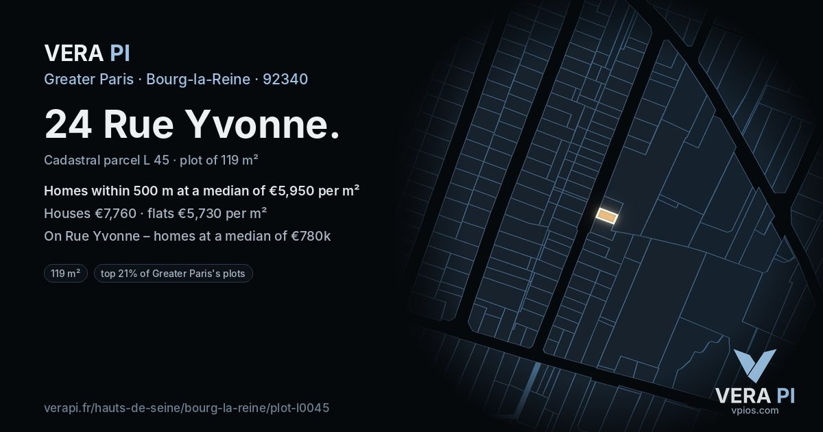 24 Rue Yvonne, Bourg-la-Reine at night – the plot lit, the parcels around coloured by the prices near them