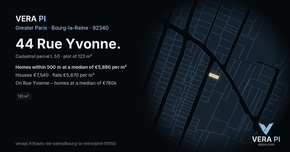 44 Rue Yvonne, Bourg-la-Reine at night – the plot lit, the parcels around coloured by the prices near them