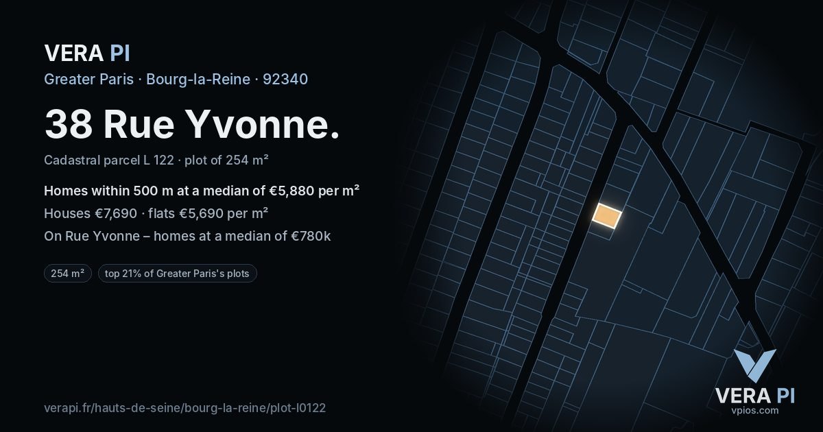 38 Rue Yvonne, Bourg-la-Reine at night – the plot lit, the parcels around coloured by the prices near them