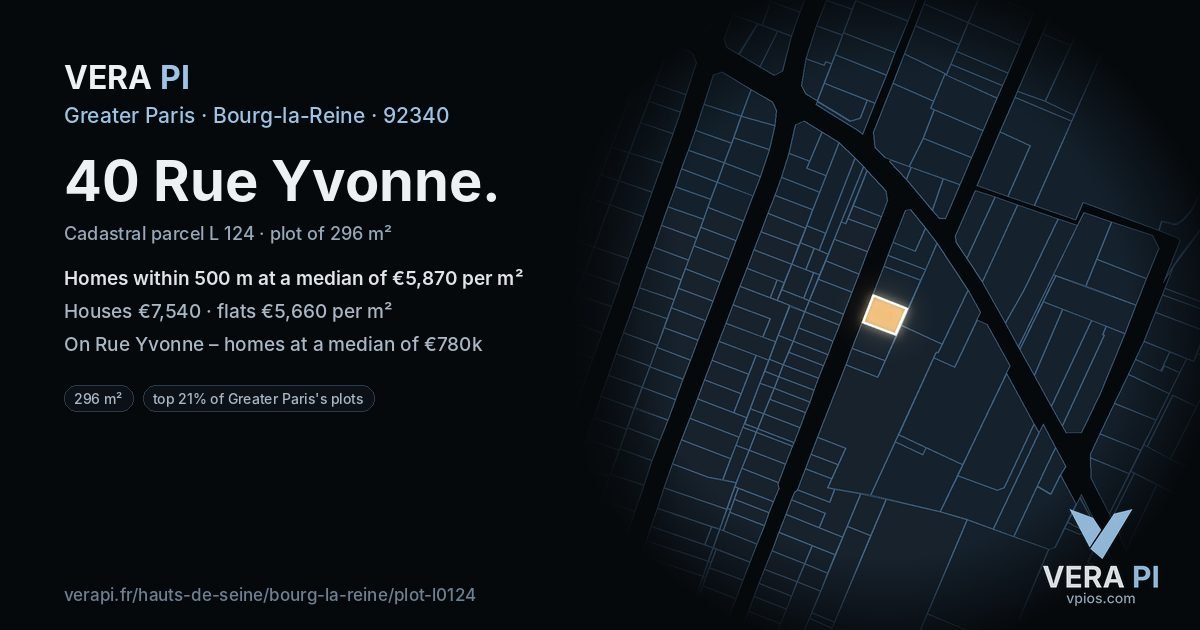 40 Rue Yvonne, Bourg-la-Reine at night – the plot lit, the parcels around coloured by the prices near them