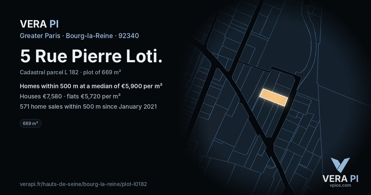 5 Rue Pierre Loti, Bourg-la-Reine at night – the plot lit, the parcels around coloured by the prices near them