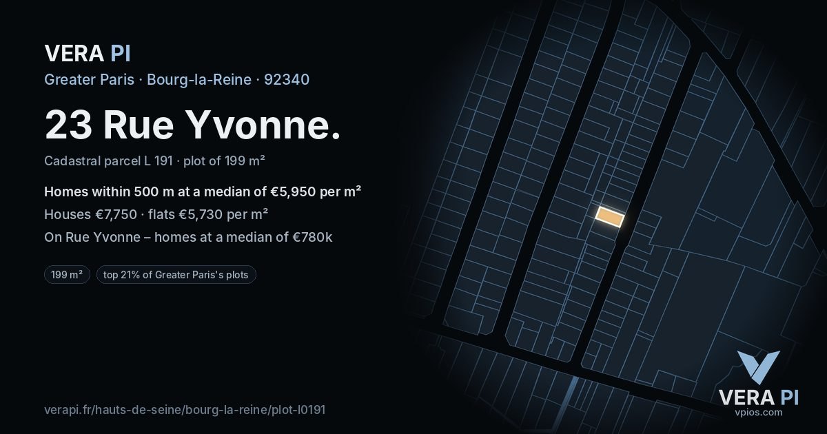 23 Rue Yvonne, Bourg-la-Reine at night – the plot lit, the parcels around coloured by the prices near them